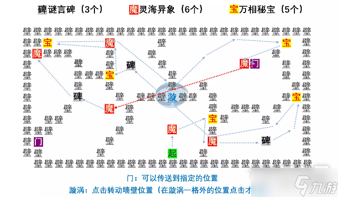 陰陽師言中真義探索全關(guān)卡通關(guān)攻略詳情