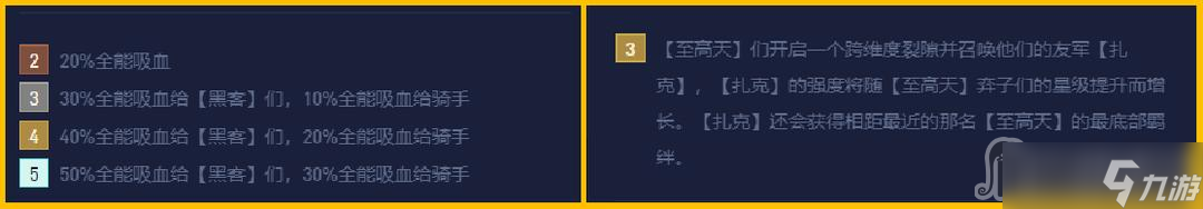《金铲铲之战》s8.5超英派克阵容怎么搭配