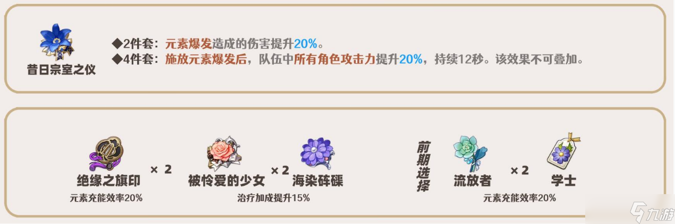 原神米卡圣遗物推荐 原神米卡圣遗物怎么搭配