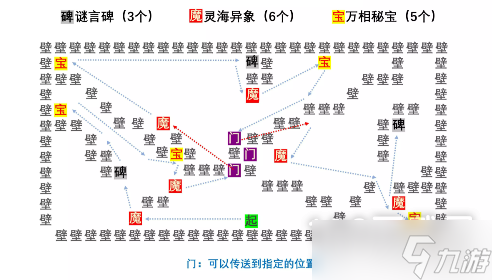 陰陽師言中真義探索全關(guān)卡通關(guān)攻略詳情