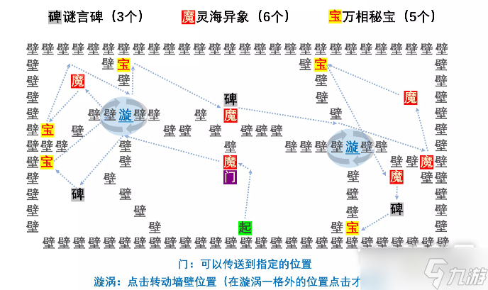 陰陽師言中真義探索全關(guān)卡通關(guān)攻略詳情