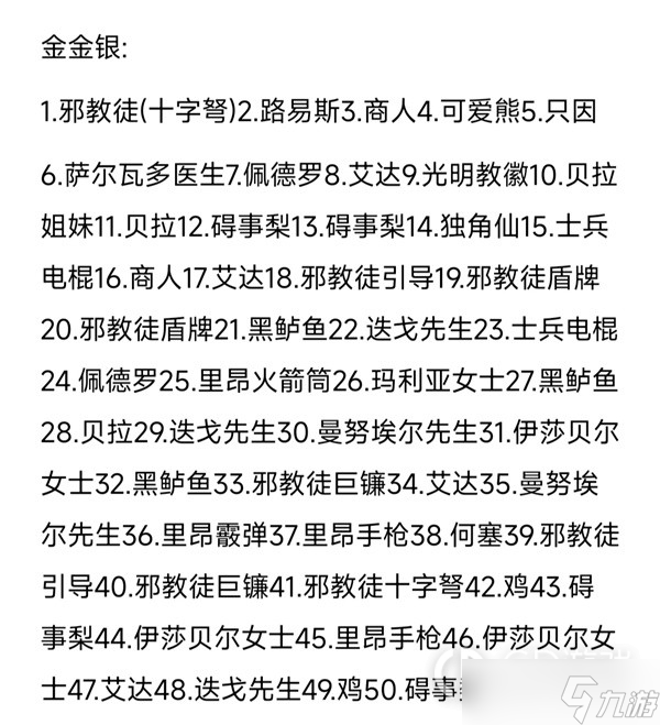 生化危機4重制版靶場扭蛋機掛件出貨測試詳情