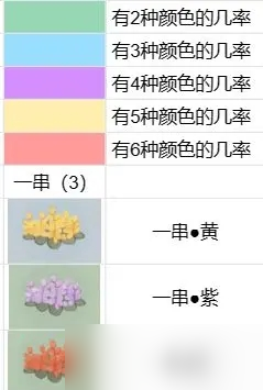 《桃源深处有人家》花色配方是什么