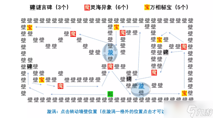 《陰陽師》言中真義探索第二天路線攻略