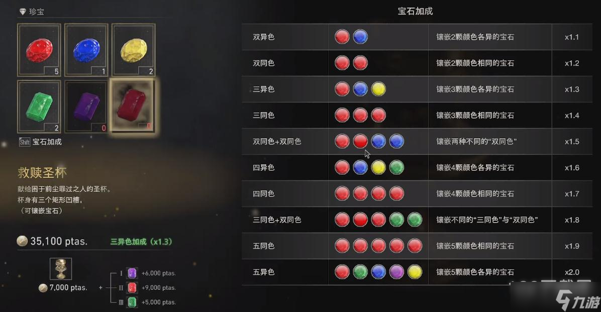 生化危机4重制版宝石配装方法