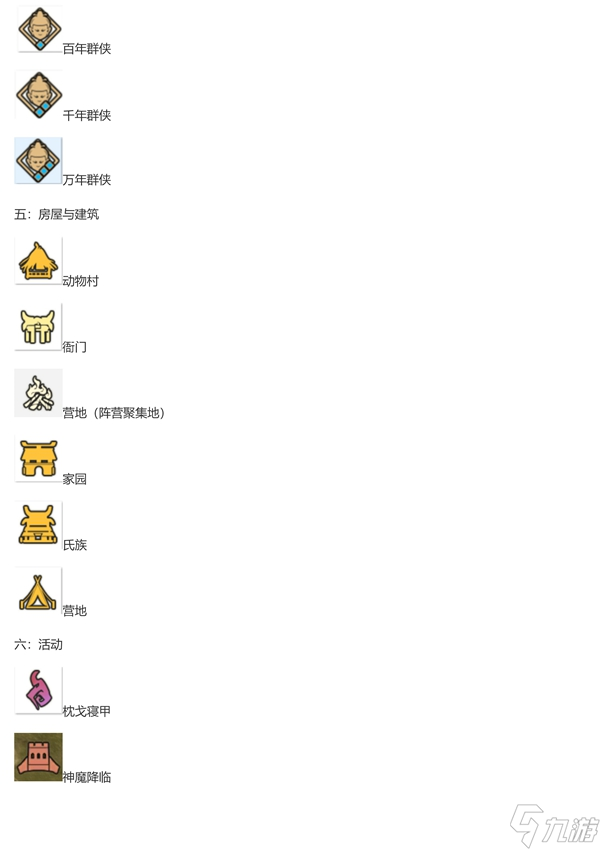 妄想山海地图图标介绍