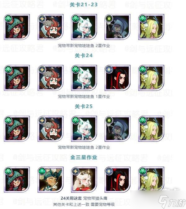《剑与远征》美味梦境阵容搭配方法