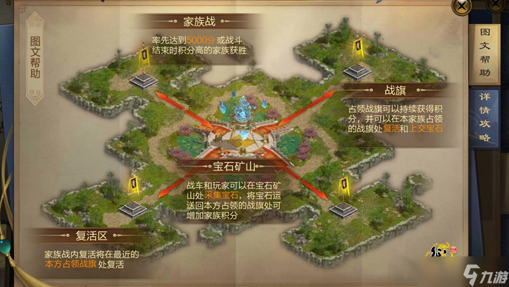 《原始征途》家族战今晚打响，超实用攻略助力家族旗开得胜 