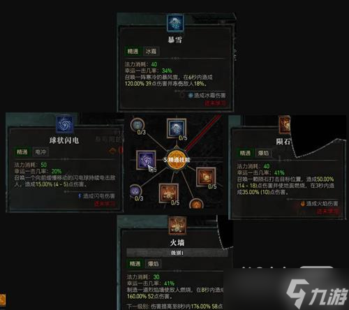 《暗黑破坏神4》法师技能汇总一览
