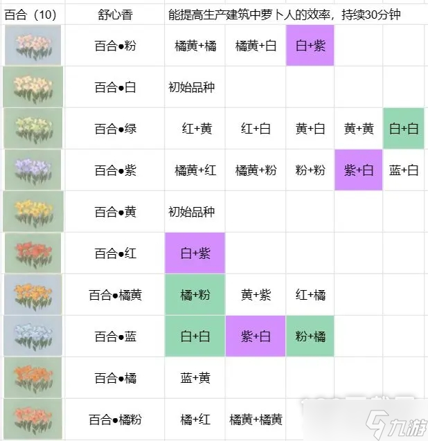 桃源深处有人家花色配方详解