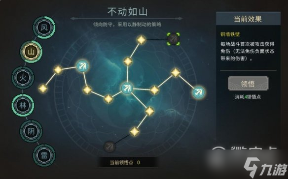 《大侠立志传》风系武道加点攻略