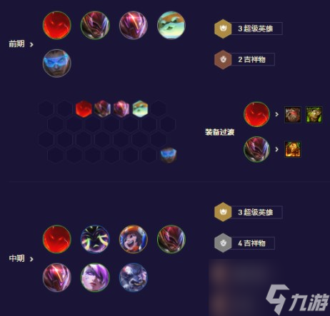 云頂之弈手游超英斗士吉祥物怎么玩 S8.5超英斗士吉祥物陣容攻略