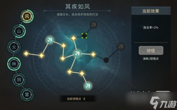 《大侠立志传》风系武道加点攻略一览