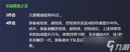 原神卡维圣遗物怎么搭配
