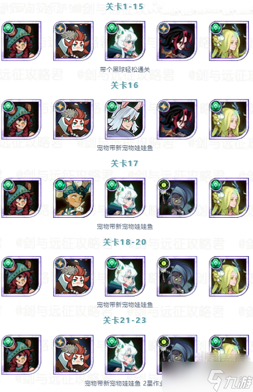 《剑与远征》兽灵异闻阵容攻略