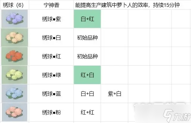 桃源深處有人家花色配方詳解