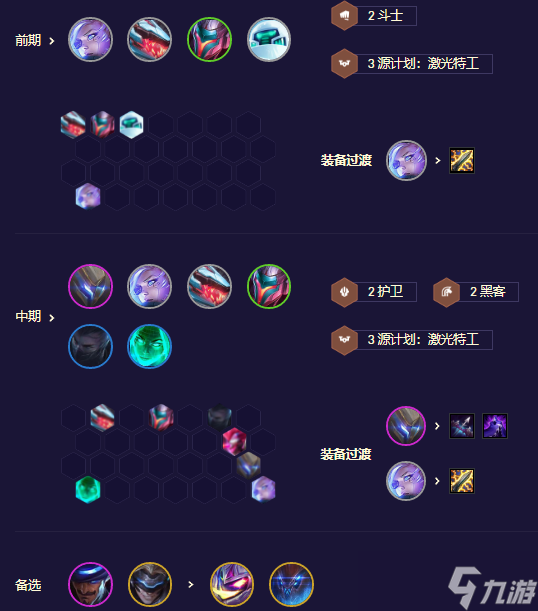 云顶之弈源计划枪手阵容怎么组