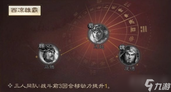 三国志战棋版庞德阵容搭配 搭配推荐