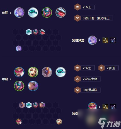 云顶之弈手游护卫机甲盖伦怎么玩 S8.5护卫机甲盖伦攻略