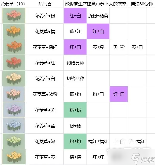 桃源深处有人家花色配方详解