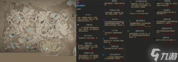 《暗黑破坏神4》破碎群峰地下城位置及奖励一览 威能属性介绍