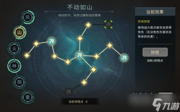 《大侠立志传》风系武道加点攻略一览