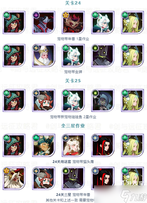 剑与远征兽灵异闻阵容攻略