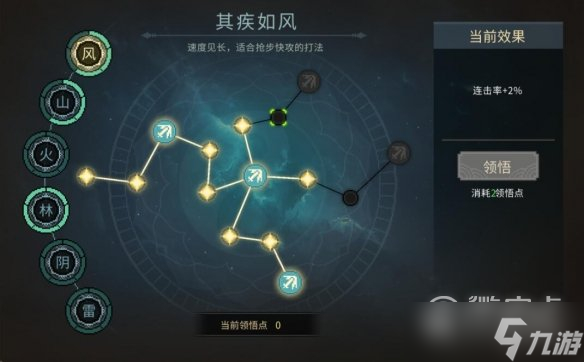 《大侠立志传》风系武道加点攻略