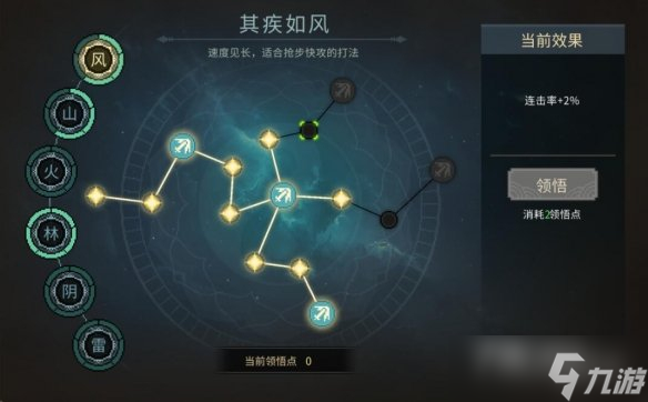 《大侠立志传》风系武道加点攻略