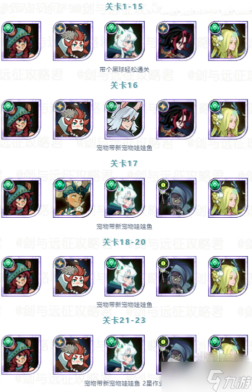 《剑与远征》兽灵异闻阵容攻略