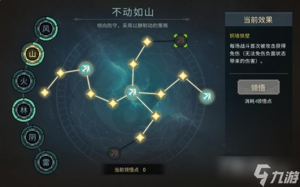 《大侠立志传》风系武道加点攻略