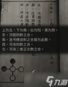 《纸嫁衣4》河图怎么得