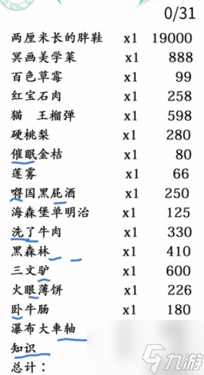 漢字找茬王最貴的外賣關(guān)卡攻略 最貴的外賣找出31個錯處答案