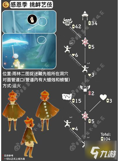 光遇唐僧帽子怎么换 唐僧帽子兑换攻略