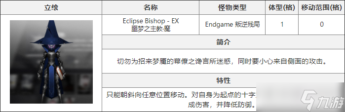 白夜极光噩梦之主教魔介绍