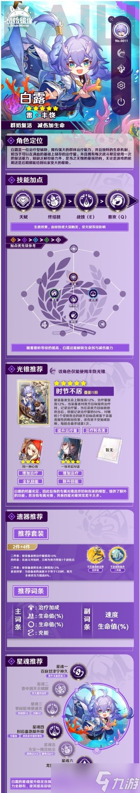 新手《崩坏星穹铁道》衔药龙女白露养成测评来了，带你分析白露的养成成效