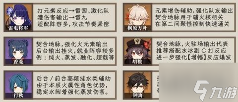 原神3.5版本深渊怪物怎么打？3.5深渊12层阵容推荐