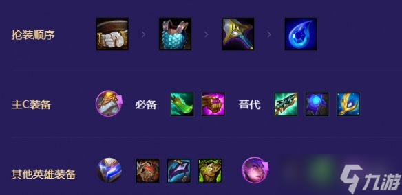 《金铲铲之战》高护卫机甲怪兽怎么玩 S8.5高护卫机甲怪兽阵容攻略