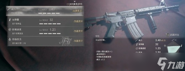 生化危机4重制版什么武器最好用 生化危机4重制版枪械排行推荐