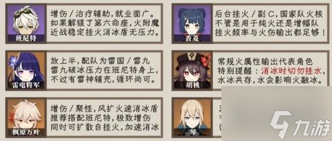原神3.5版本深渊怪物怎么打？3.5深渊12层阵容推荐