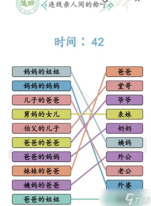 爸爸的姐姐——姑媽姨媽的爸爸——外公妹妹的爸爸——爸爸爸爸的媽媽