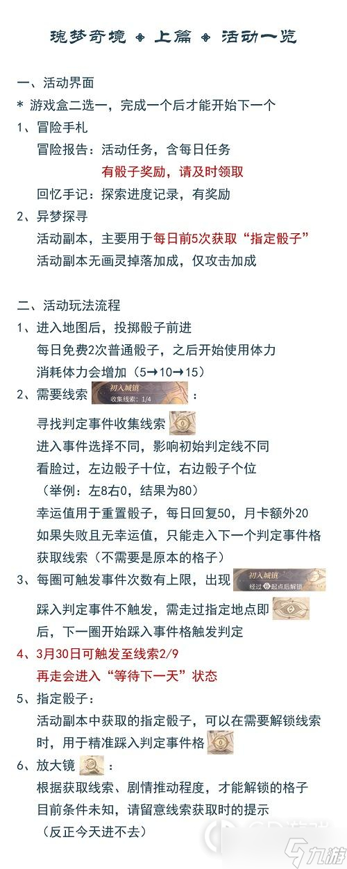 时空中的绘旅人瑰梦奇境活动怎么玩