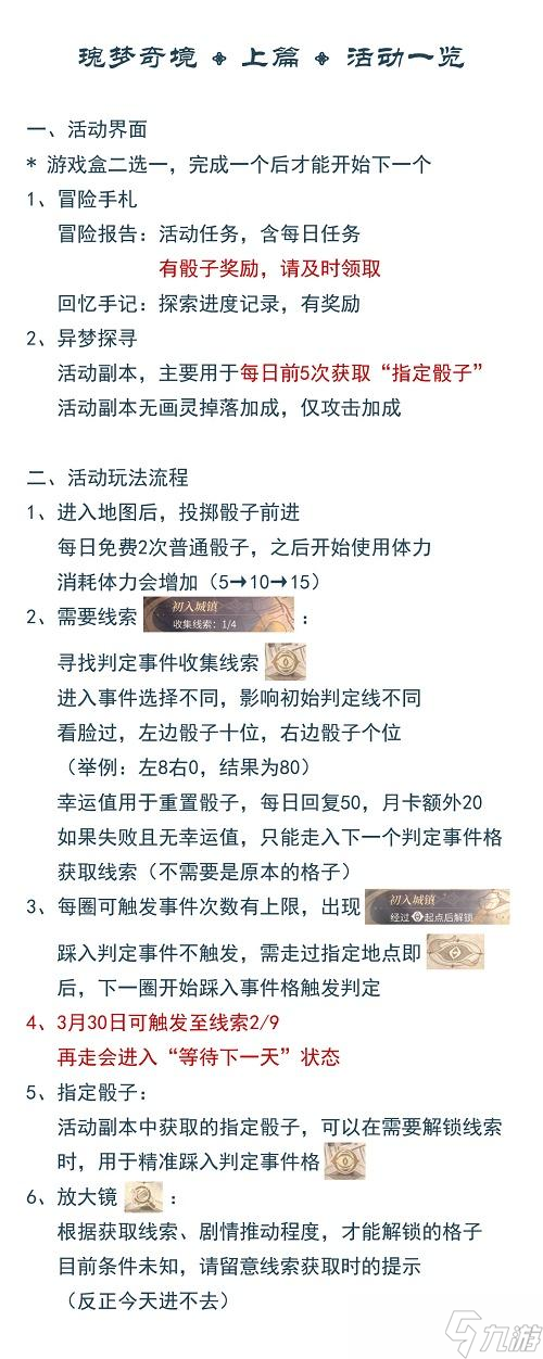 时空中的绘旅人瑰梦奇境活动攻略