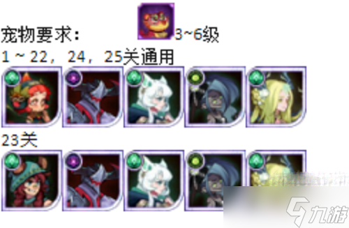 《剑与远征》美味梦境满星阵容攻略