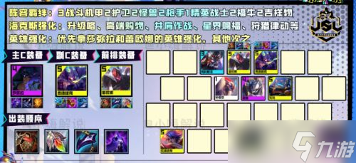 《云顶之弈》新版本哪个阵容最强 最好上分阵容推荐