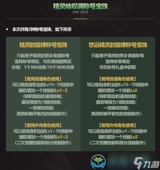 《DNF》2023年五一劳动套称号属性介绍