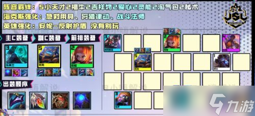 《云顶之弈》S8.5有哪些阵容 适合新手的阵容一览