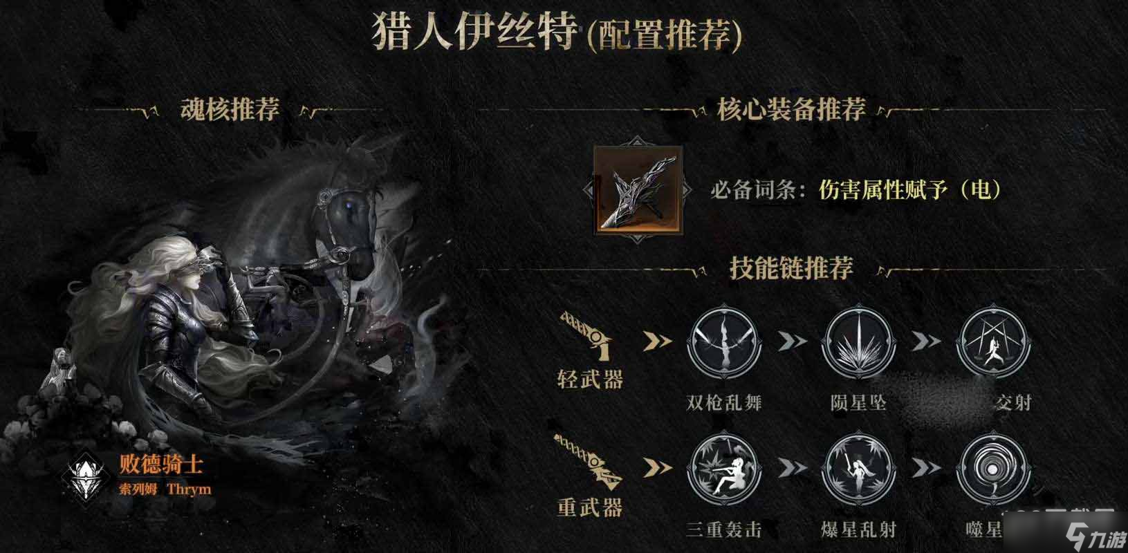 古魂手游伊斯特技能怎么搭配