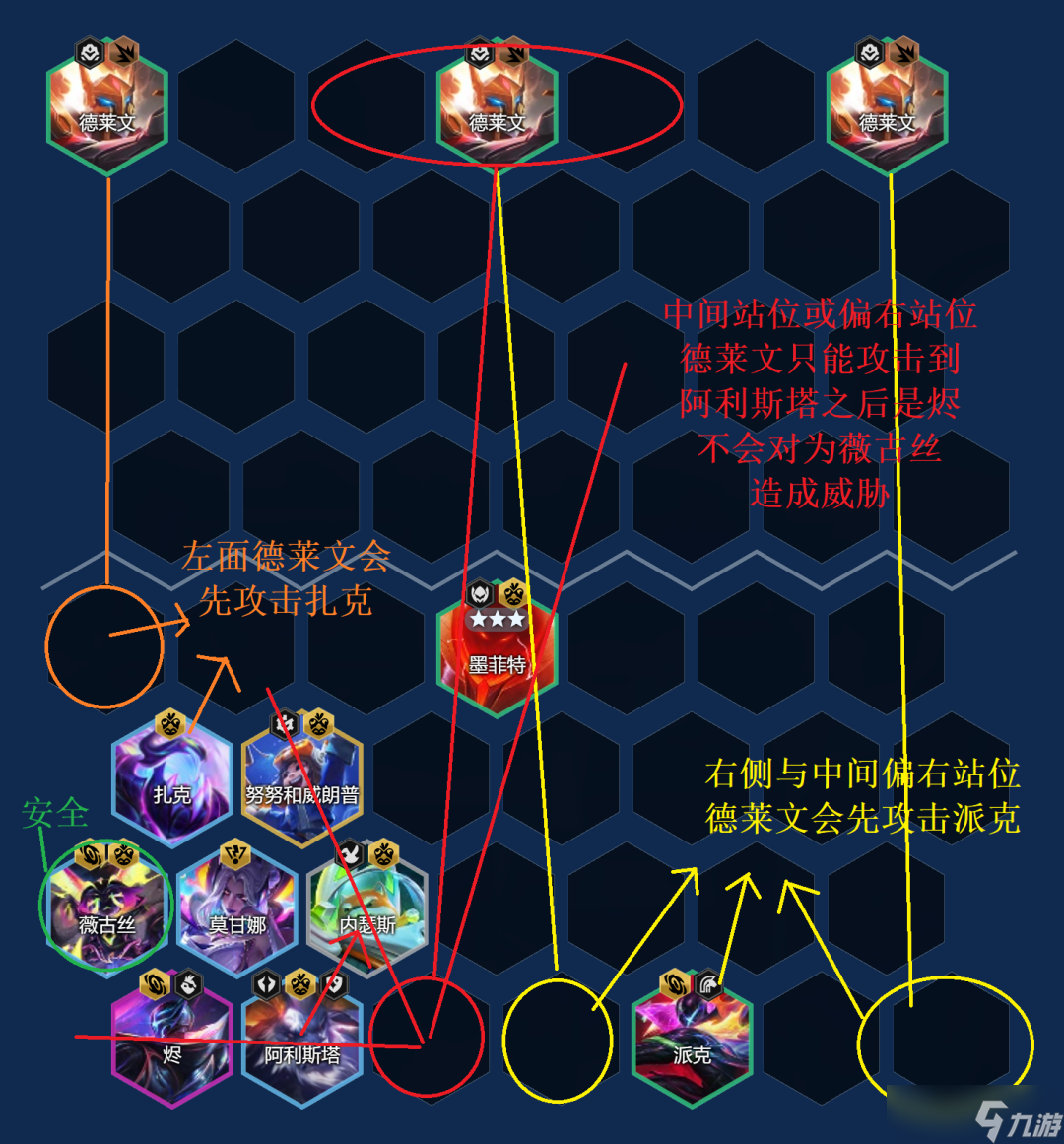 《金鏟鏟之戰(zhàn)》s8.5吉祥物薇古絲陣容玩法攻略