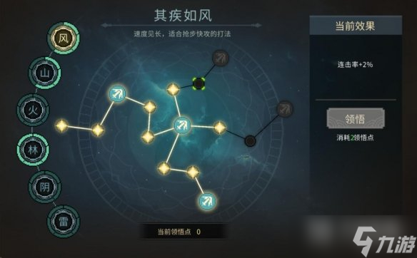 大侠立志传风系武道怎么加点